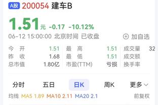 加图索历任米兰、那不勒斯、瓦伦西亚、马赛主帅，执教11年1冠